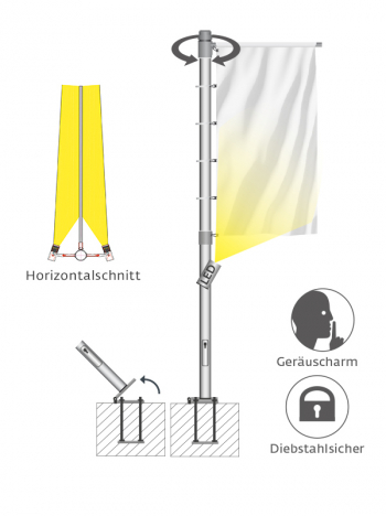 LED-Licht-Masten